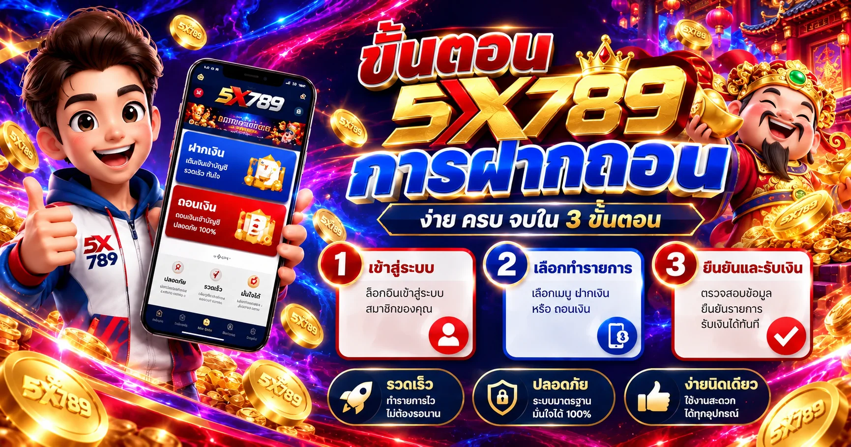 ขั้นตอนฝากถอนออโต้ของ 5X789